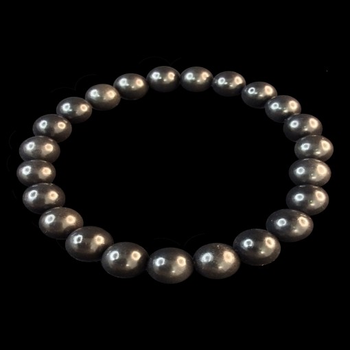product/details