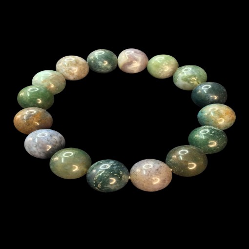 product/details