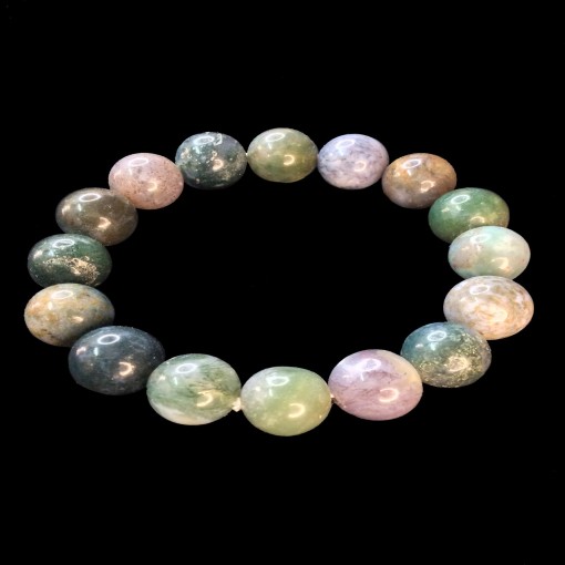 product/details