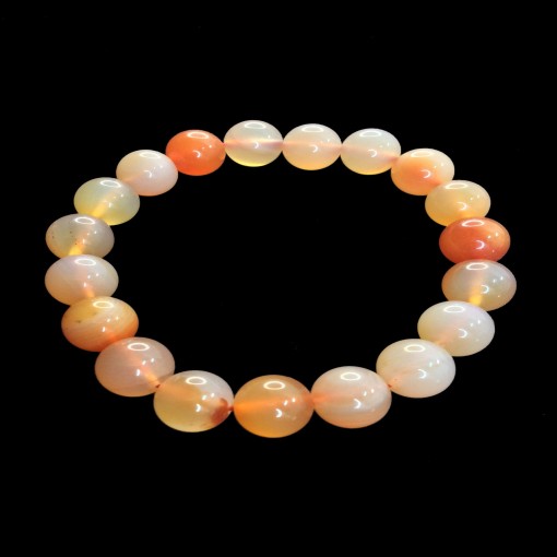 product/details