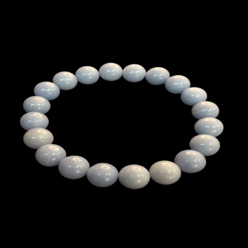 product/details