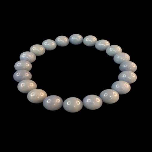 product/details