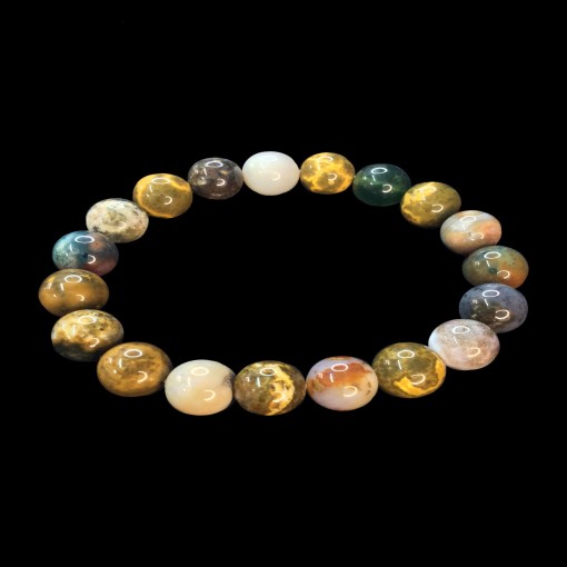 product/details