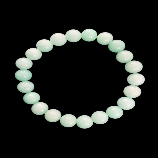 product/details