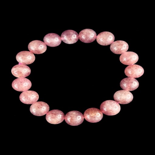 product/details