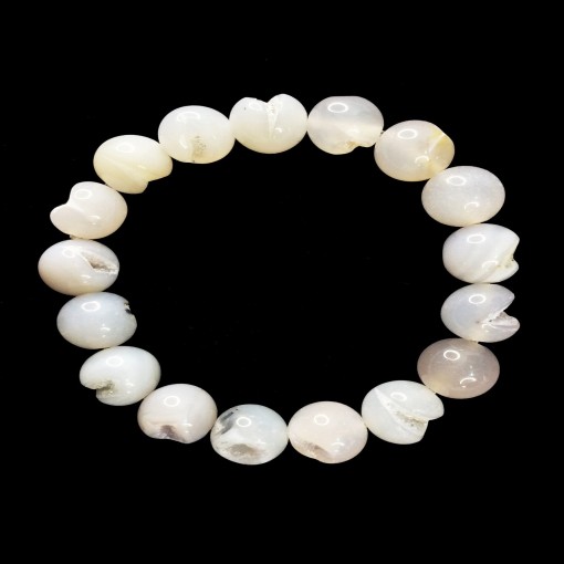 product/details