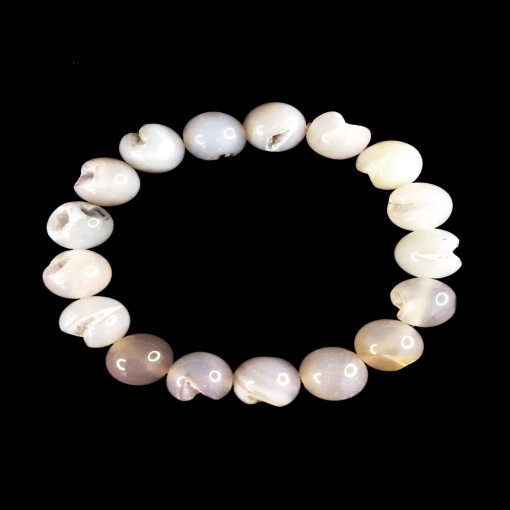 product/details
