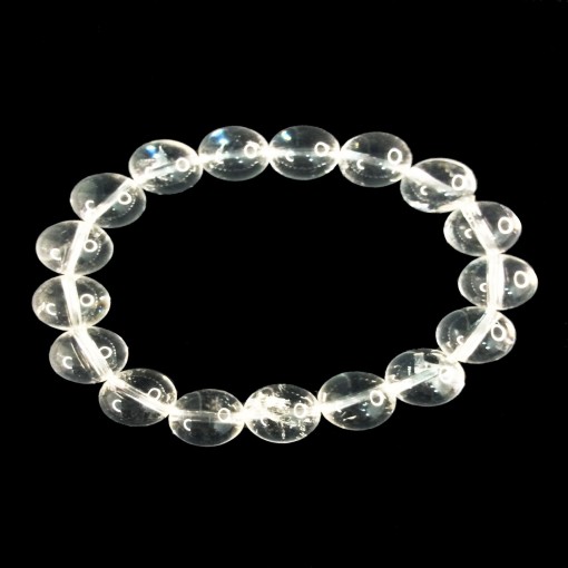 product/details