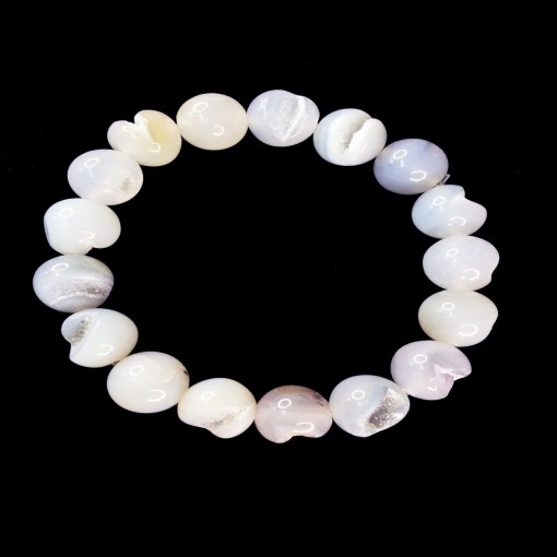 product/details