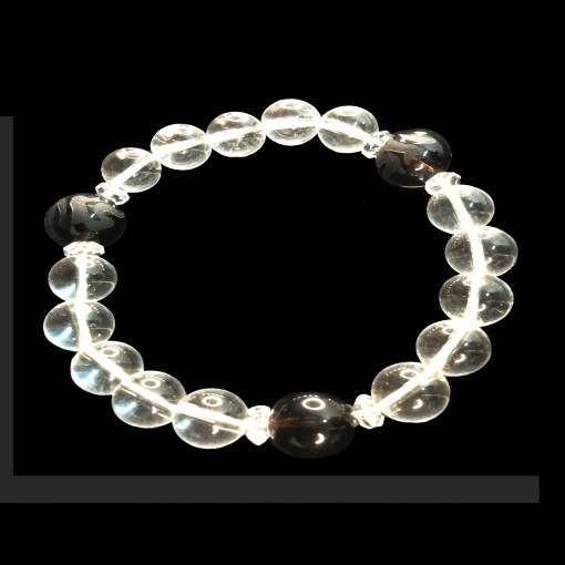 product/details