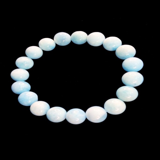 product/details