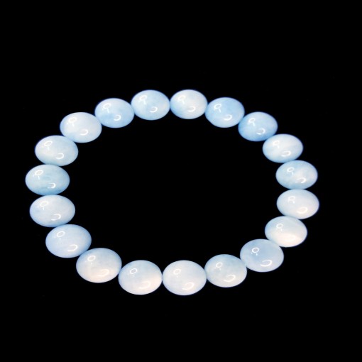 product/details
