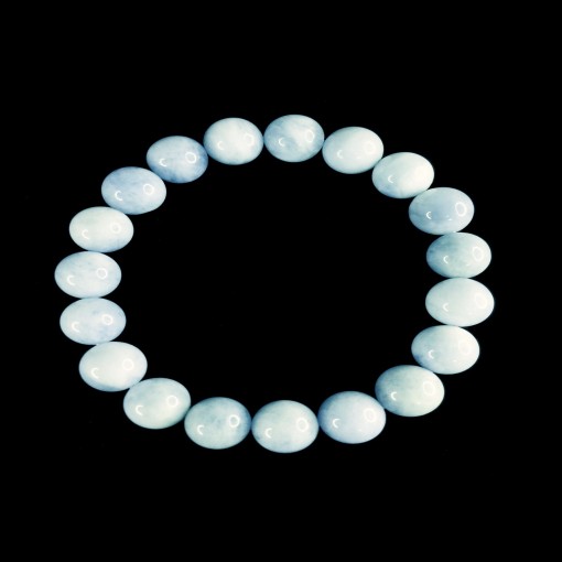 product/details